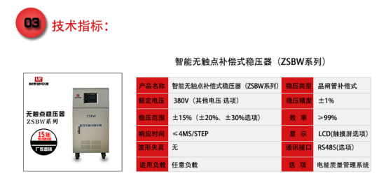 如何購買自己想要的合適類型穩壓器？